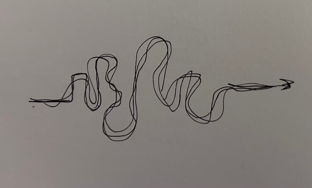 #3 How do you stay&nbsp;motivated?